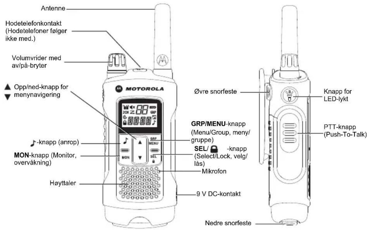 MOTOROLA TLKR T81 Hunter - Funksjoner og spesifikasjoner - 2