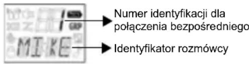 MOTOROLA TLKR T81 Hunter - Ustawienie polaczenia bezposredniego - 1