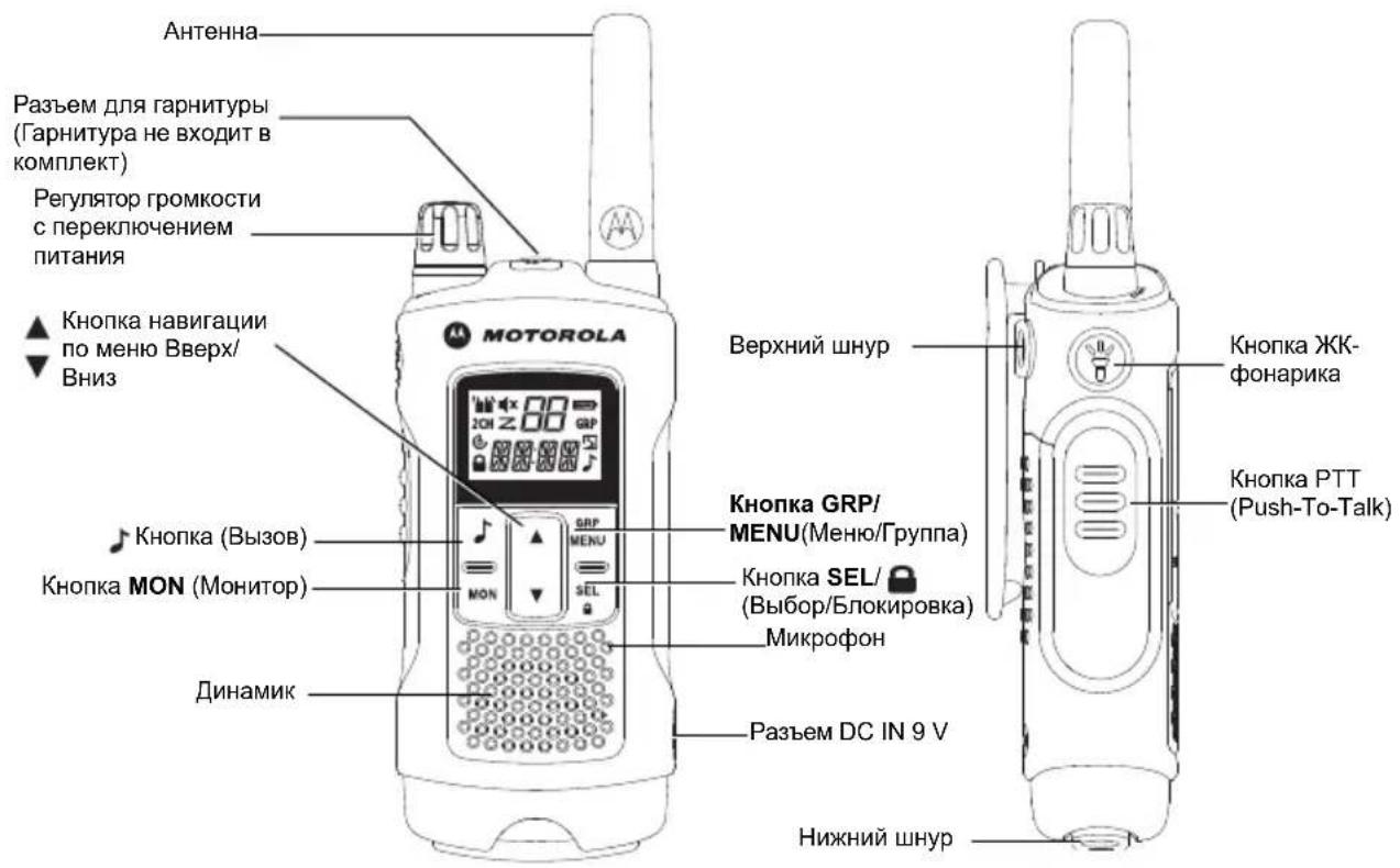 MOTOROLA TLKR T81 Hunter - Batarya Kapasite Bakimi - 2