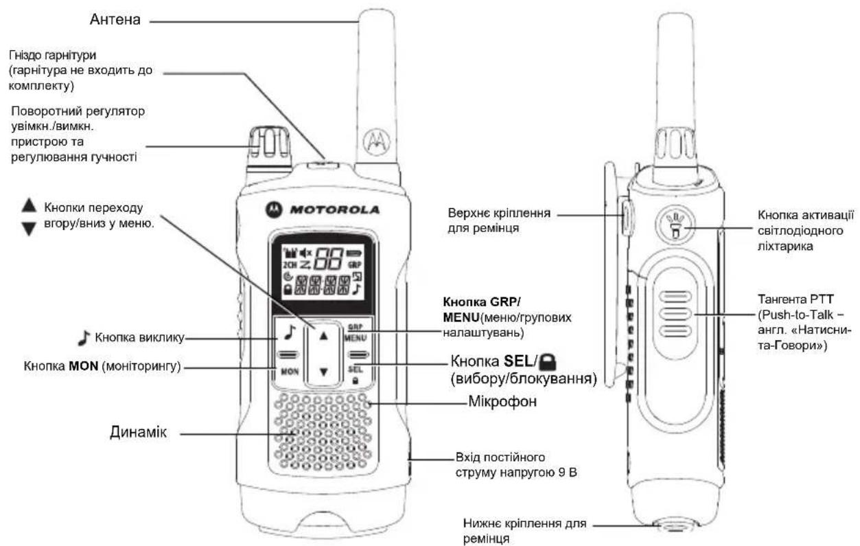 MOTOROLA TLKR T81 Hunter - XapaKTepeNCTNK - 1