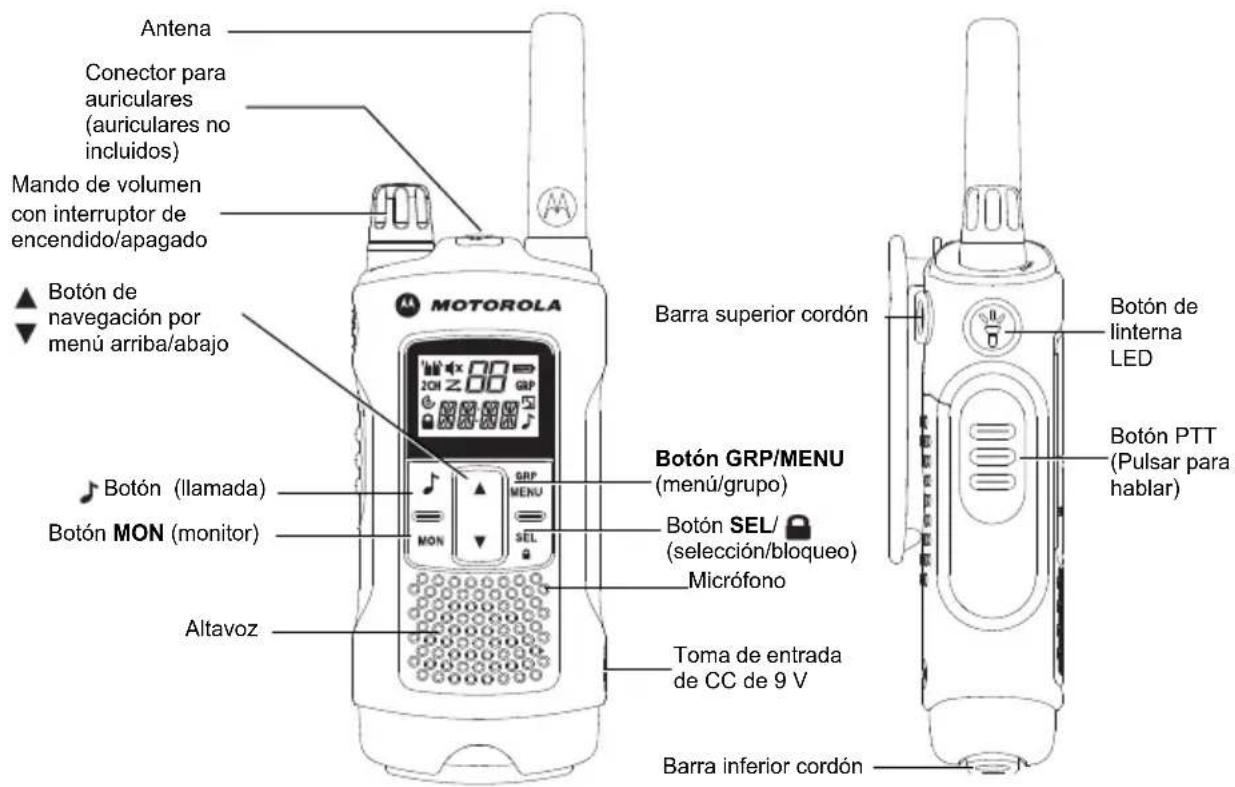 MOTOROLA TLKR T81 Hunter - Gráfico de Frequencia - 2