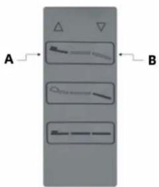 Physa Aprilia - Käsiohjaustoiminnon suoritusmuoto - 1