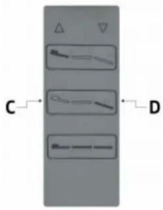 Physa Aprilia - Parts diagram - 3