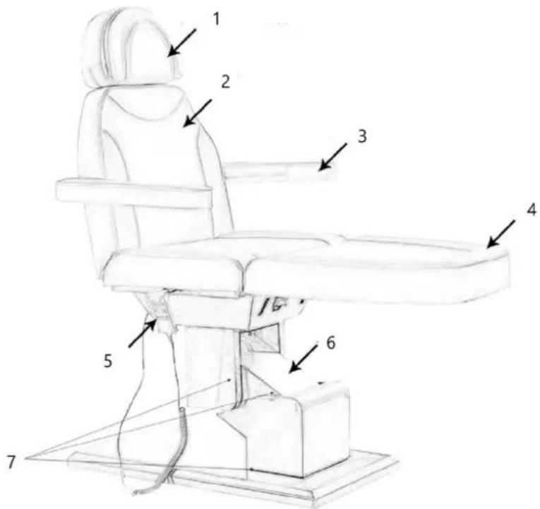 Physa Aprilia - Диагама на частпe - 1