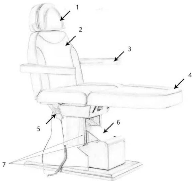 Physa Aprilia - Onderdelen diagram - 1