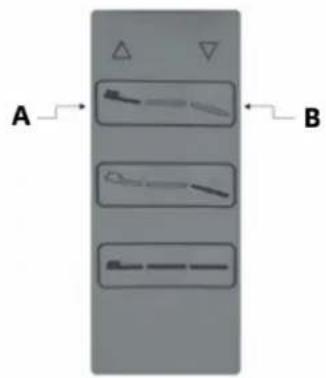 Physa Aprilia - Rankinio valdymo funkcios jkūnijimas - 1