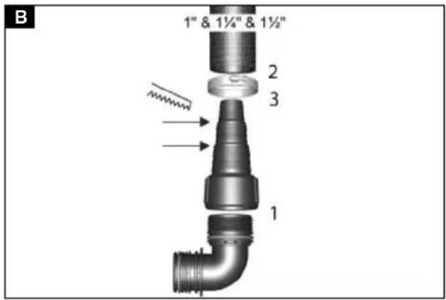 Kärcher SP 17.000 Flat Level Sensor - SP 17.000 Flat Level Sensor   SP 22.000 Dirt Level Sensor - 6