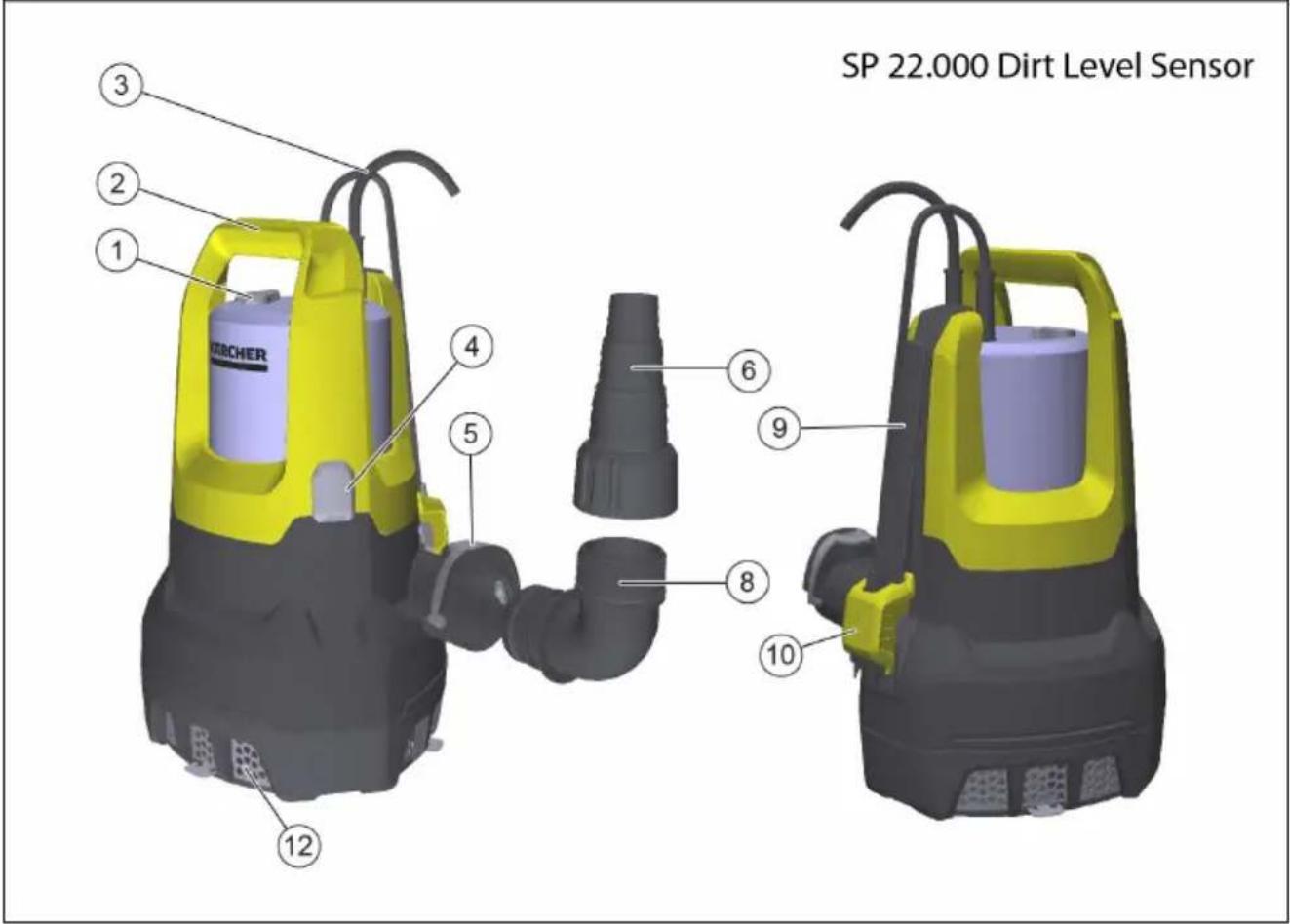 Kärcher SP 17.000 Flat Level Sensor - SP 17.000 Flat Level Sensor   SP 22.000 Dirt Level Sensor - 5