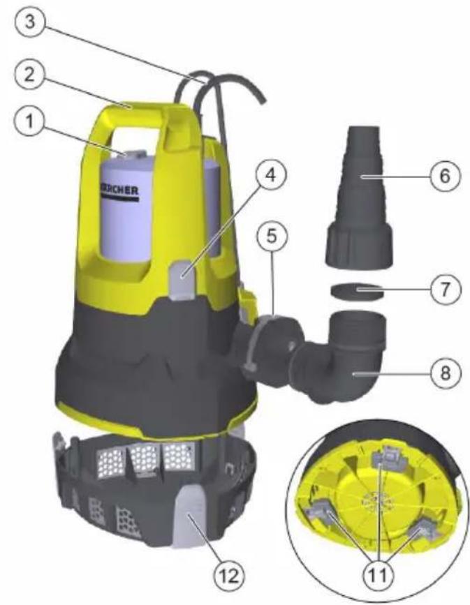 Kärcher SP 17.000 Flat Level Sensor - SP 17.000 Flat Level Sensor   SP 22.000 Dirt Level Sensor - 3