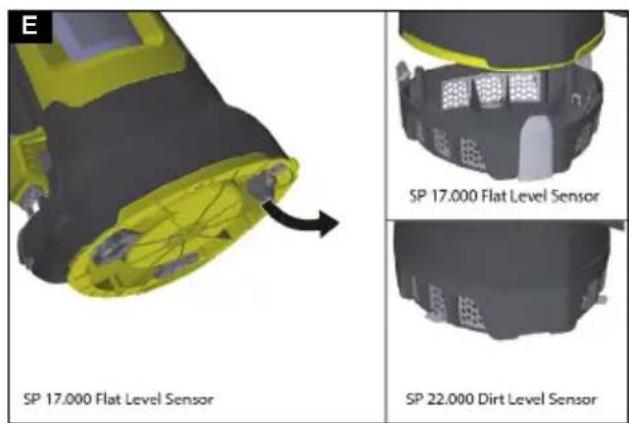 Kärcher SP 17.000 Flat Level Sensor - SP 17.000 Flat Level Sensor   SP 22.000 Dirt Level Sensor - 9