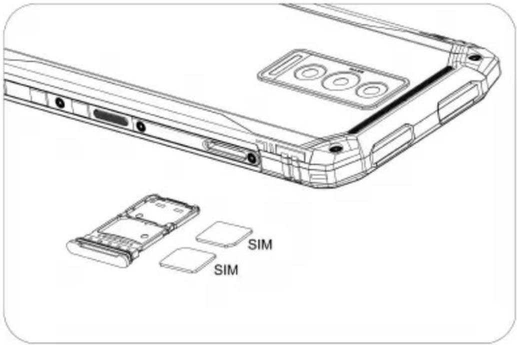 Saiet Sicuro Smart STS650 - SIM e Micro SD - 1
