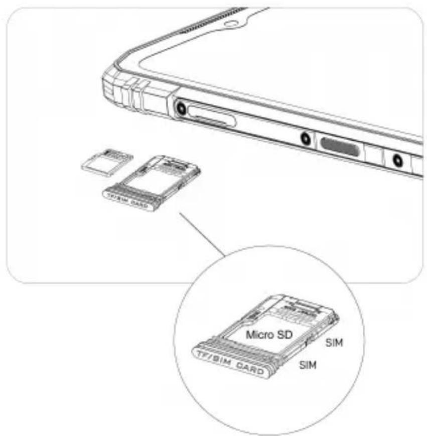 Saiet Sicuro Smart STS650 - SIM e Micro SD - 2