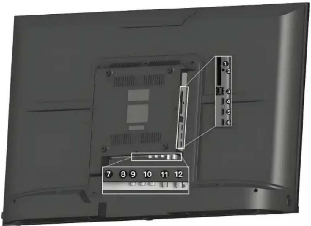 TECHNISAT TECHNIVISTA 43 CL - Aperçu des appareils - 1
