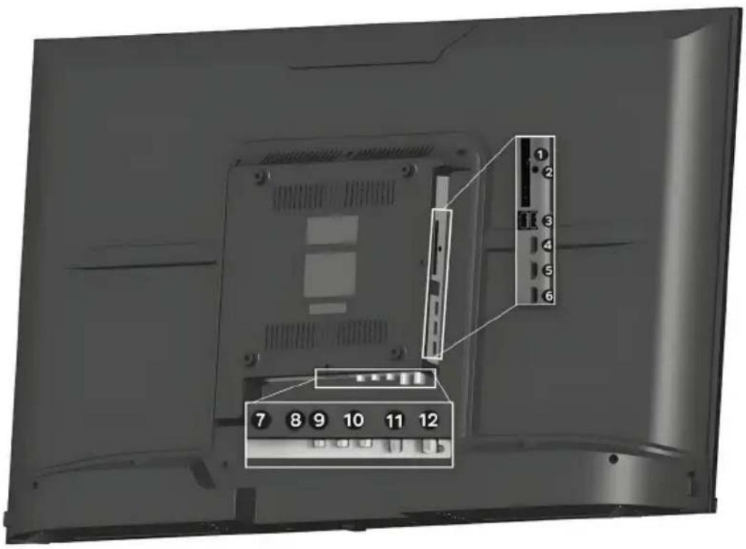 TECHNISAT TECHNIVISTA 43 CL - Table of contents - 1