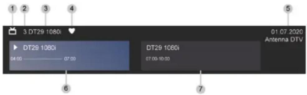 TECHNISAT TECHNIVISTA 43 CL - Info sul programma - 1