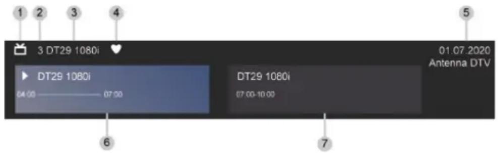 TECHNISAT TECHNIVISTA 43 CL - Programmeinfo - 1