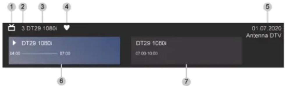 TECHNISAT TECHNIVISTA 43 CL - Programm-Info - 1