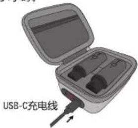 NUX B4RC - 给充电收纳盒充电 - 1