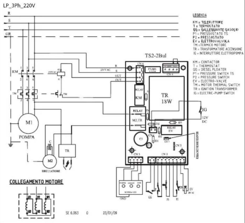 Lavor HTR - 20