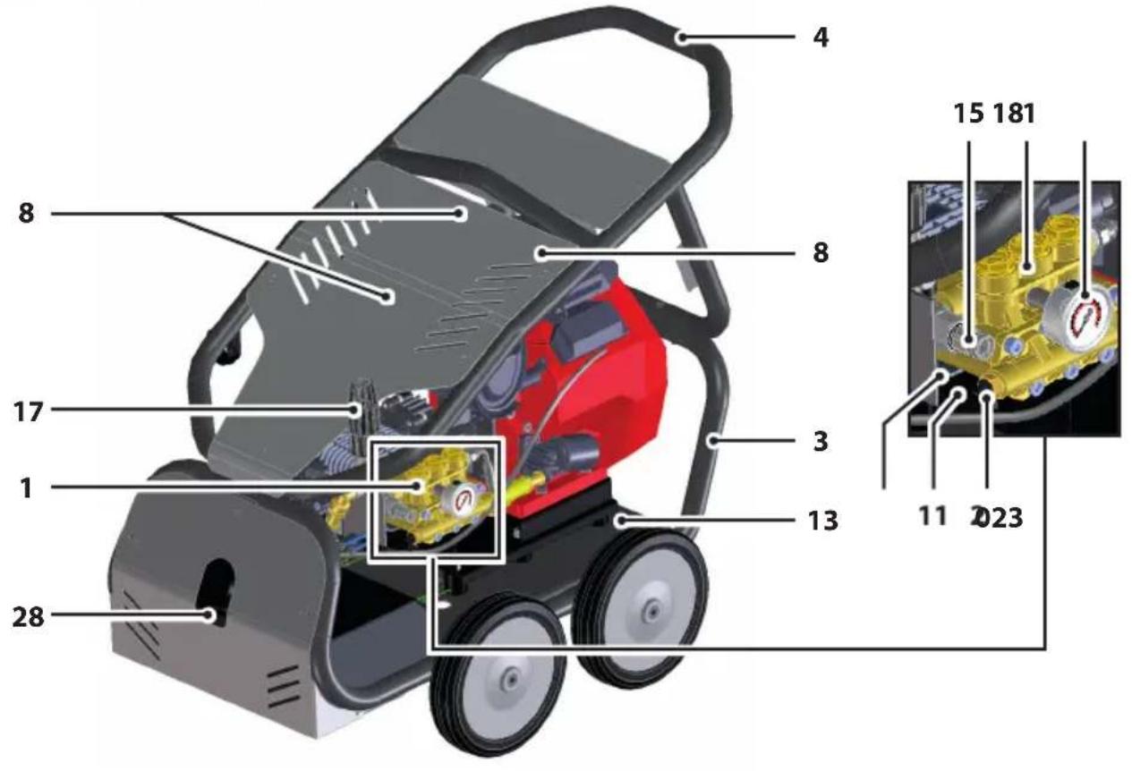 Lavor THERMIC 22 H - THERMIC 22 H - 1