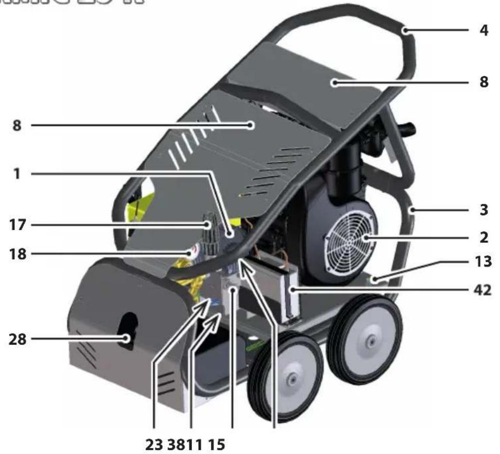 Lavor THERMIC 22 H - THERMIC 22 H - 3