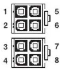 Be Quiet! Straight Power 11 450W - RAIL SPLITTINGS - 4