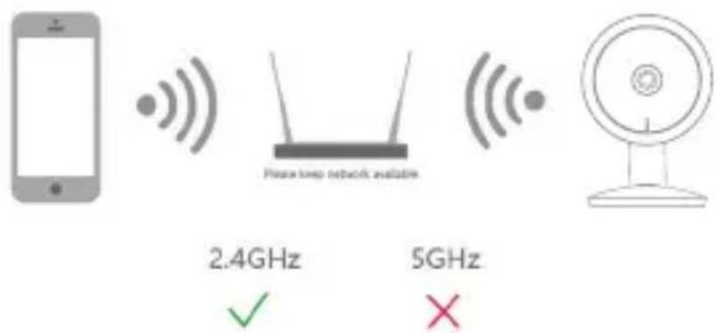 Bea-fon Mini 1M - Set up router - 1