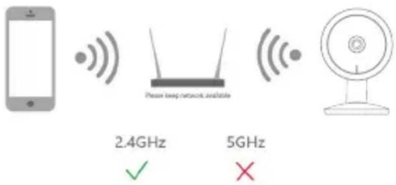 Bea-fon Mini 1M - Router einrichten - 1
