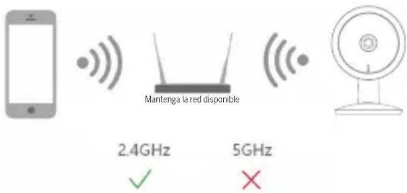Bea-fon Mini 1M - Configuración del router - 1