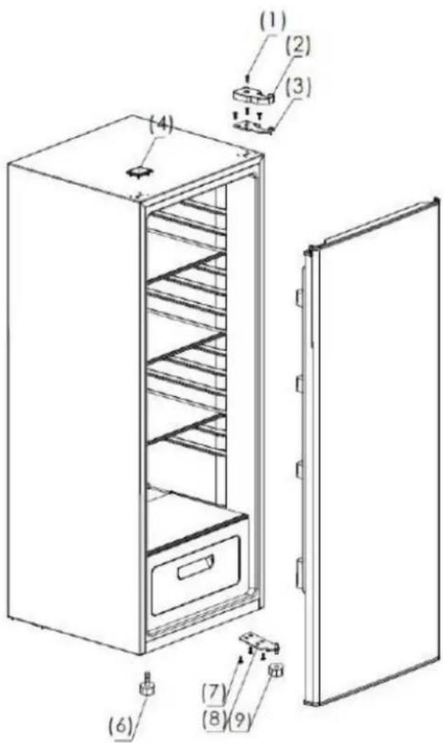FRIGELUX CA175BE - Attention : - 1