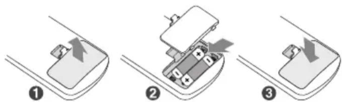 SHARP AYC09EA - Installazione delle batterie - 1