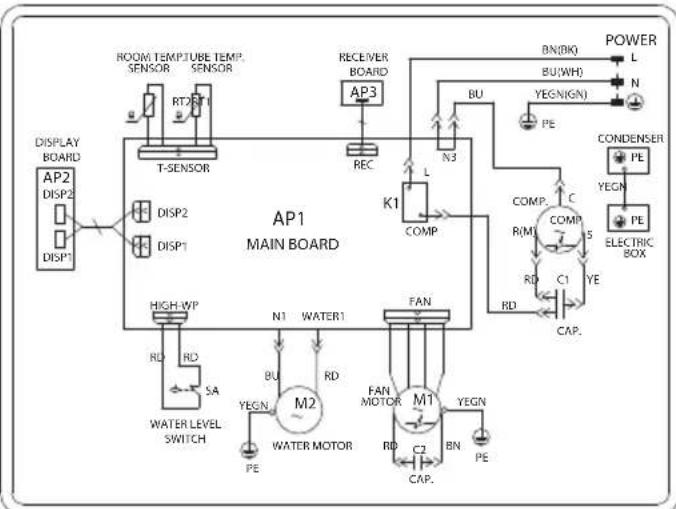 SHARP AYC09EA - Schema elettrico - 1