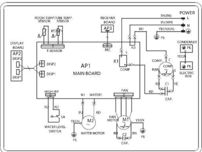 SHARP AYC09EA - Wiring Diagram - 1