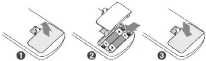 SHARP AYC09EA - Installation of batteries - 1