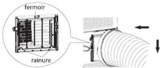 SHARP AYC09EA - Installer un tuyau d'évacuation de chaleur - 2