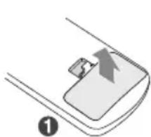 SHARP AYC09EA - Einlegender Batterien - 1