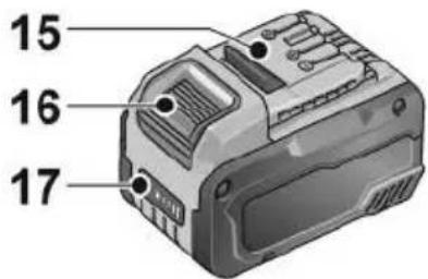 Flex VLP 18.0 - Prehlad - 3
