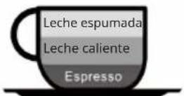 Klarstein Espressionata Evo - Preparación de un café de calidad superior - 7
