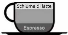 Klarstein Espressionata Evo - Preparazione di un caffè di prima qualità - 4