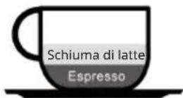 Klarstein Espressionata Evo - Preparazione di un caffè di prima qualità - 2