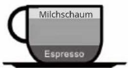 Klarstein Espressionata Evo - Zubereitung von Spitzenkaffee - 4