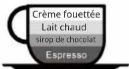 Klarstein Espressionata Evo - Préparation de café haut de gamme - 8