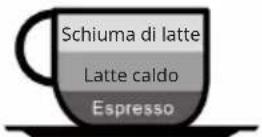 Klarstein Espressionata Evo - Preparazione di un caffè di prima qualità - 7
