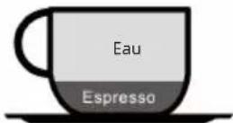 Klarstein Espressionata Evo - Préparation de café haut de gamme - 9