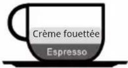 Klarstein Espressionata Evo - Préparation de café haut de gamme - 3