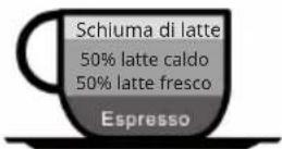 Klarstein Espressionata Evo - Preparazione di un caffè di prima qualità - 6