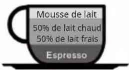Klarstein Espressionata Evo - Préparation de café haut de gamme - 6