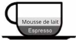 Klarstein Espressionata Evo - Préparation de café haut de gamme - 2