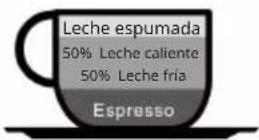 Klarstein Espressionata Evo - Preparación de un café de calidad superior - 6