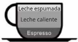 Klarstein Espressionata Evo - Preparación de un café de calidad superior - 4